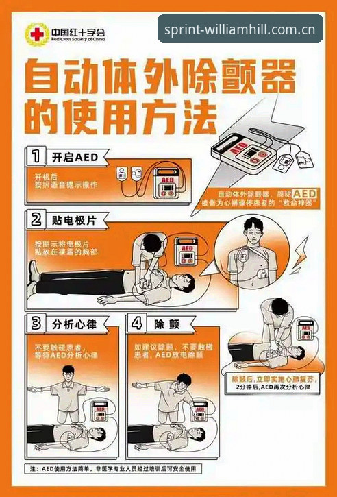电脑端访问WILLIAMHILL中国区手机版 心脏除颤器用户真实体验指南:从埃里克森两次球场昏厥看设备生存率